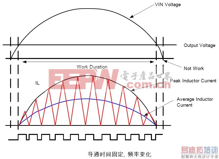 ����ԭ������