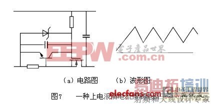���ص�Դ����ӿ��������ģ�鷽��