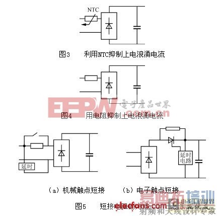 ���ص�Դ����ӿ��������ģ�鷽��
