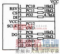 基于语音识别的汽车空调控制系统设计