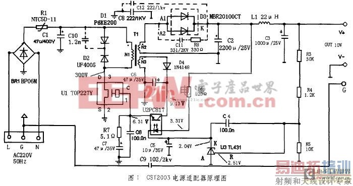 ѹ��У���ǵ�Դ������