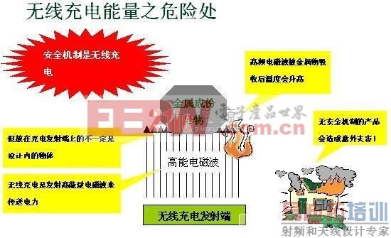 ���߳�缼��