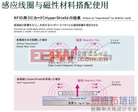 ���߳�缼��