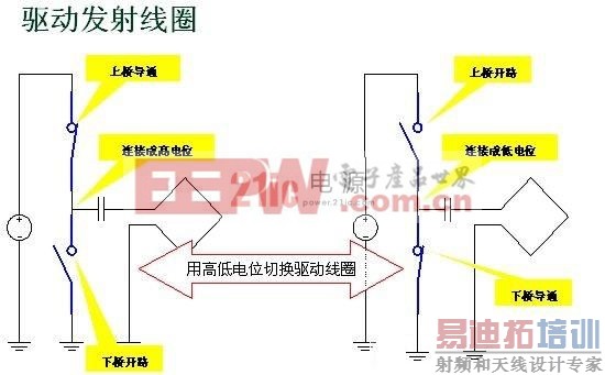 ���߳�缼��