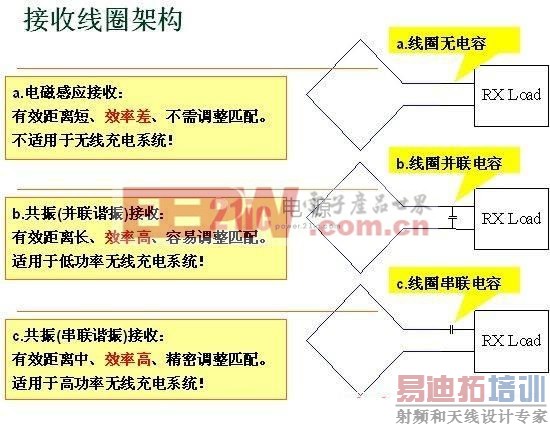 ���߳�缼��