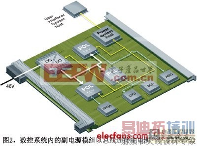 ���ֵ�Դ֪ʶ�ռ�