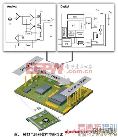 ���ֵ�Դ֪ʶ�ռ�