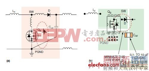��ѹת�����е��Ȼ�·�����PCB��У�a����Ϊ�����Ȼ�·�����������õĲ��֣�b����