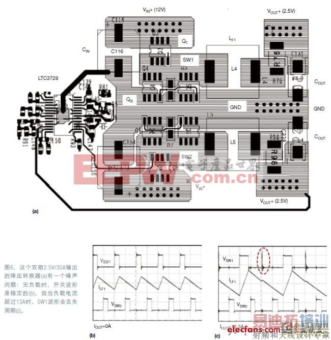 ͬ����ѹ��·������