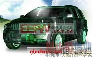 “绿色”趋势引航 车用继电器加速迈向电子化