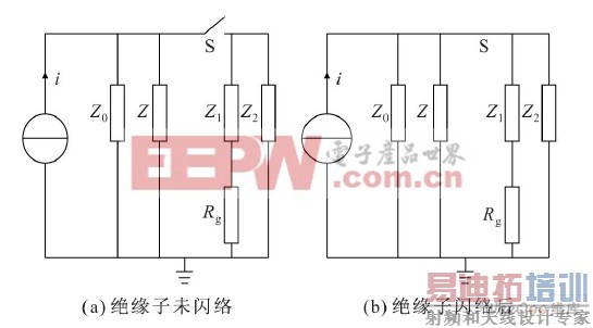 �ƻ���ֵ��·