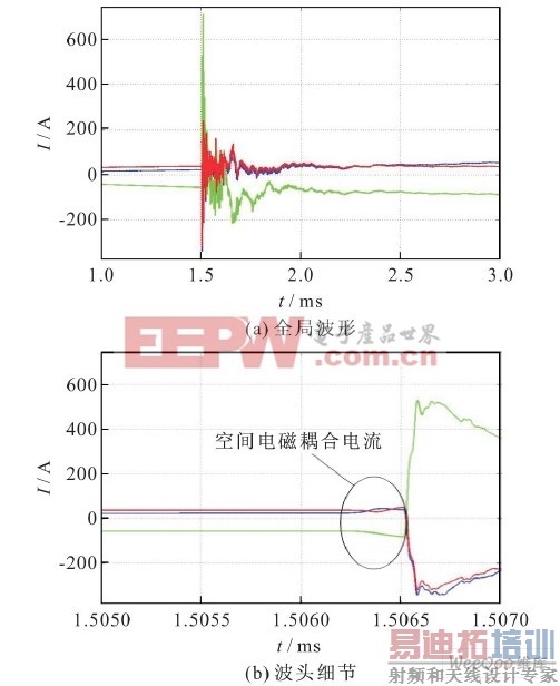 ���������������