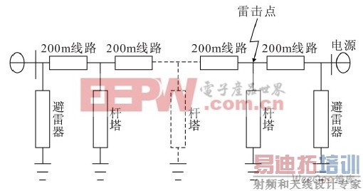 �ܿ������·�׵����ѹʶ��