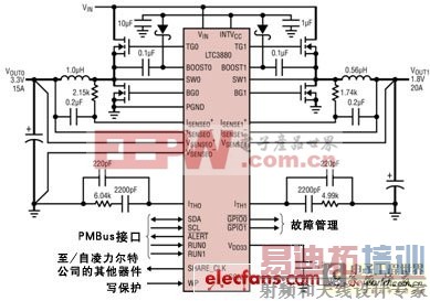 Ϊʲôѡ�����ֵ�Դ