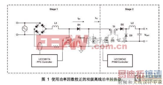 ��θ��ƹ������أ�PFC���͵�Դ������