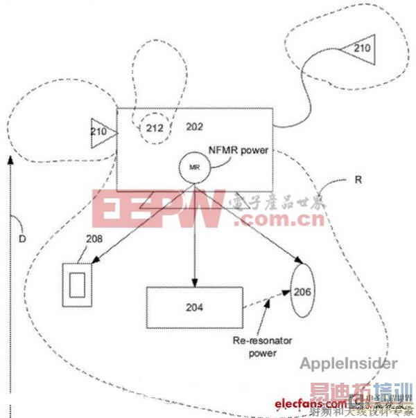 ���������߳��!ƻ��ʵ��1�׸��ճ��