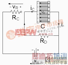 �������ڷŵ�