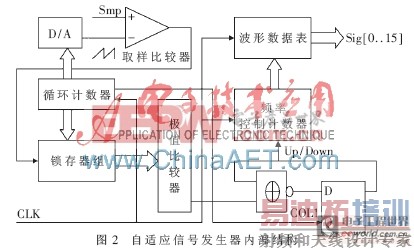 �߾������ָ���ʽѹ���մ�������Դ���