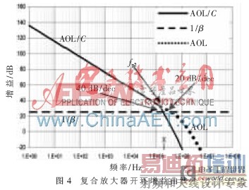 �߾������ָ���ʽѹ���մ�������Դ���