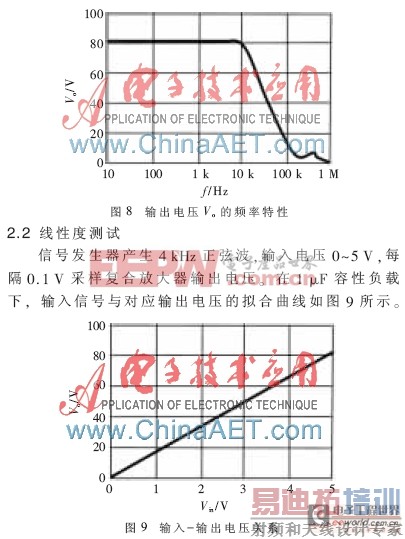 �߾������ָ���ʽѹ���մ�������Դ���