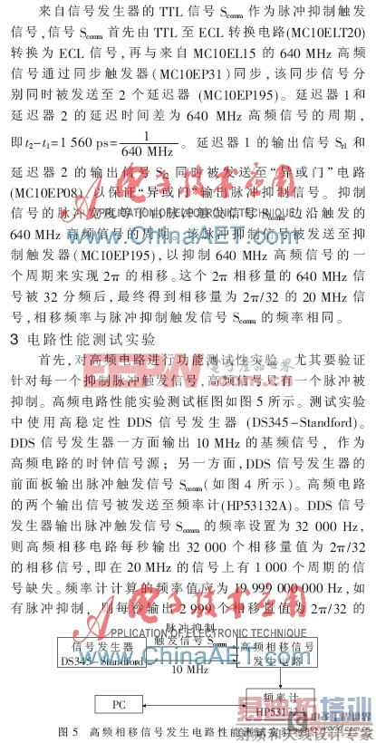 ����ECL�߼������ĸ�Ƶ�����źŷ�����·