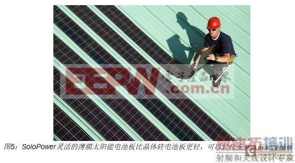 ��Ĥ�;����̫���ܵ�ذ������