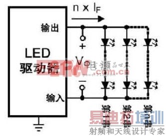 ͼ2 ����һ����ĵ���Դ�Ĵ���������