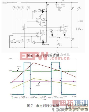 基于UCC28060交错并联控制器的液晶电视电源系统