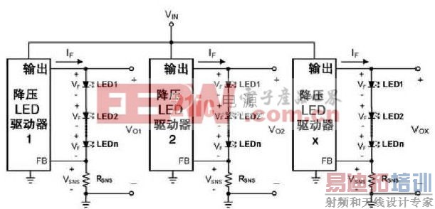 ͼ5 ������ÿ������ר�ý�ѹ��ѹ����������VOVIN