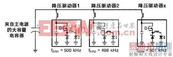 ͼ6 �������������ܵ�PCB���������ڱ�����Ƶ