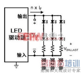 ͼ3 ���е������������ܵĴ���������