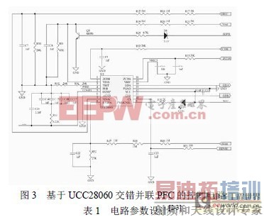 基于UCC28060交错并联控制器的液晶电视电源系统