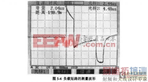 负载短路下的实测波形