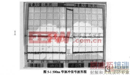 在没有接被测电缆情况下,在屏幕上显示的波形