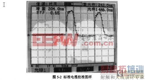 利用标准电缆来校准波速因子的显示图形,采用的是50ns的脉冲信号