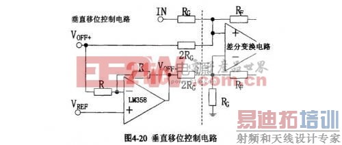 垂直移位控制电路