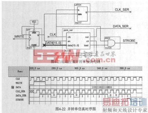 可变增益放大电路