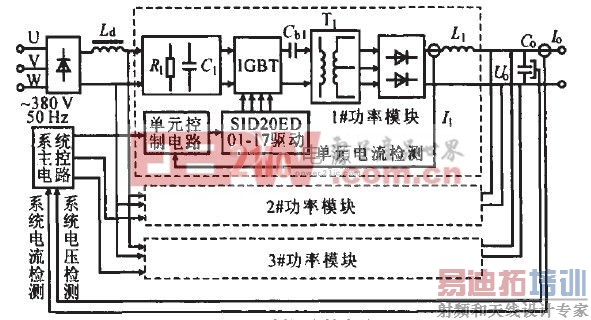 ͼ1ϵͳ�ṹ��ͼ