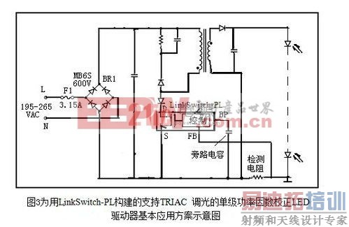 ��LinkSwitch-PL������֧��TRIAC ����ĵ�����������У��LED ����������ʾ��ͼ
