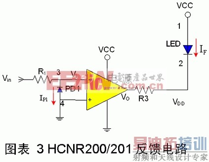 ���Թ���ԭ�����·���