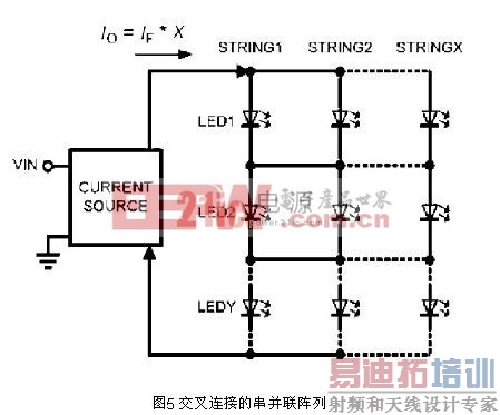 �������ӵĴ���������