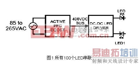 ����100��LED����