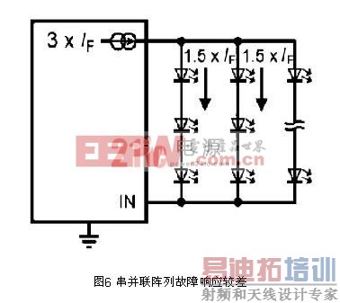 ���������й�����Ӧ�ϲ�