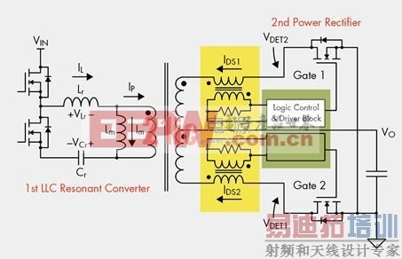 ͼ2. ʹ��˫�������������ͬ������������