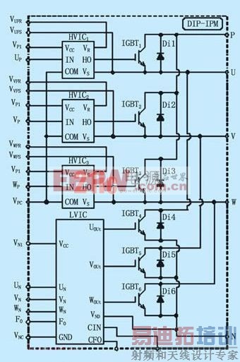 ����Դipmģ��Ľṹԭ��ͼ