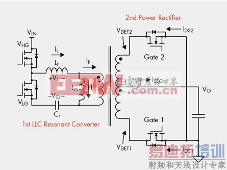 ͼ1. LLCת������ͬ����������·ͼ
