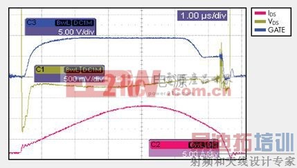 ͼ6. ͬ����������VDS����