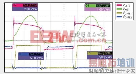 ͼ4. ˫��������������ͬ���������Ĳ���