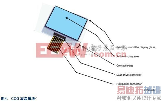 COG (Chip On Glass) &mdash; ����Һ����ʾ���ľ��ÿɿ�����