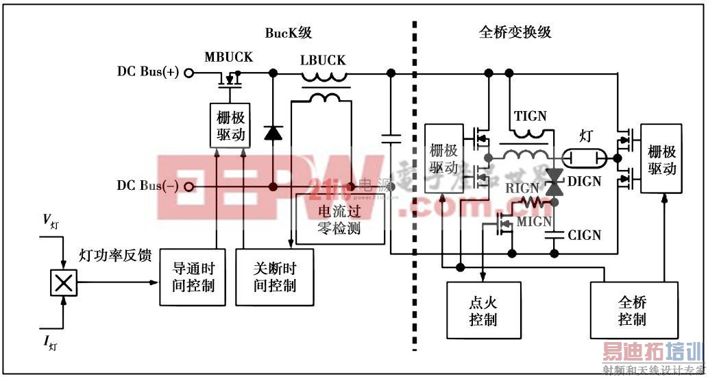 ͼ3 Buck �任����ȫ�ű任���ĵ�·����ԭ����ͼ